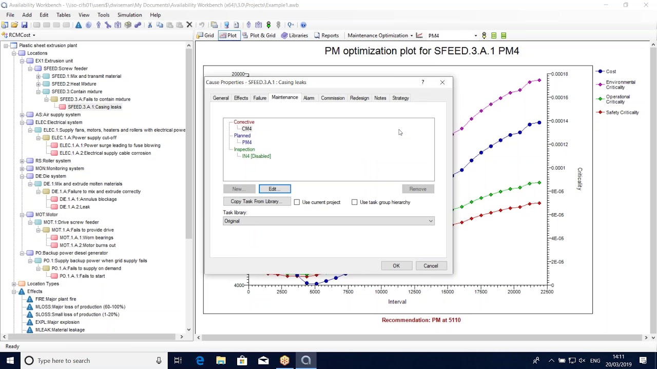 reliability workbench fault tree batch reliability workbench fault tree batch