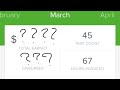 Taskrabbit Earnings for March + Algorithm Change