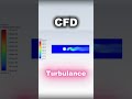 Turbulance Fluid mechanics #ansysfluent #mechanical #cfd #shorts #engineering