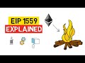Can ETH Become DEFLATIONARY? EIP 1559 Explained