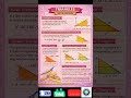 Triangles, class x, Revision in minutes #exam #cbseboard #cbseboardexamlatestupdate