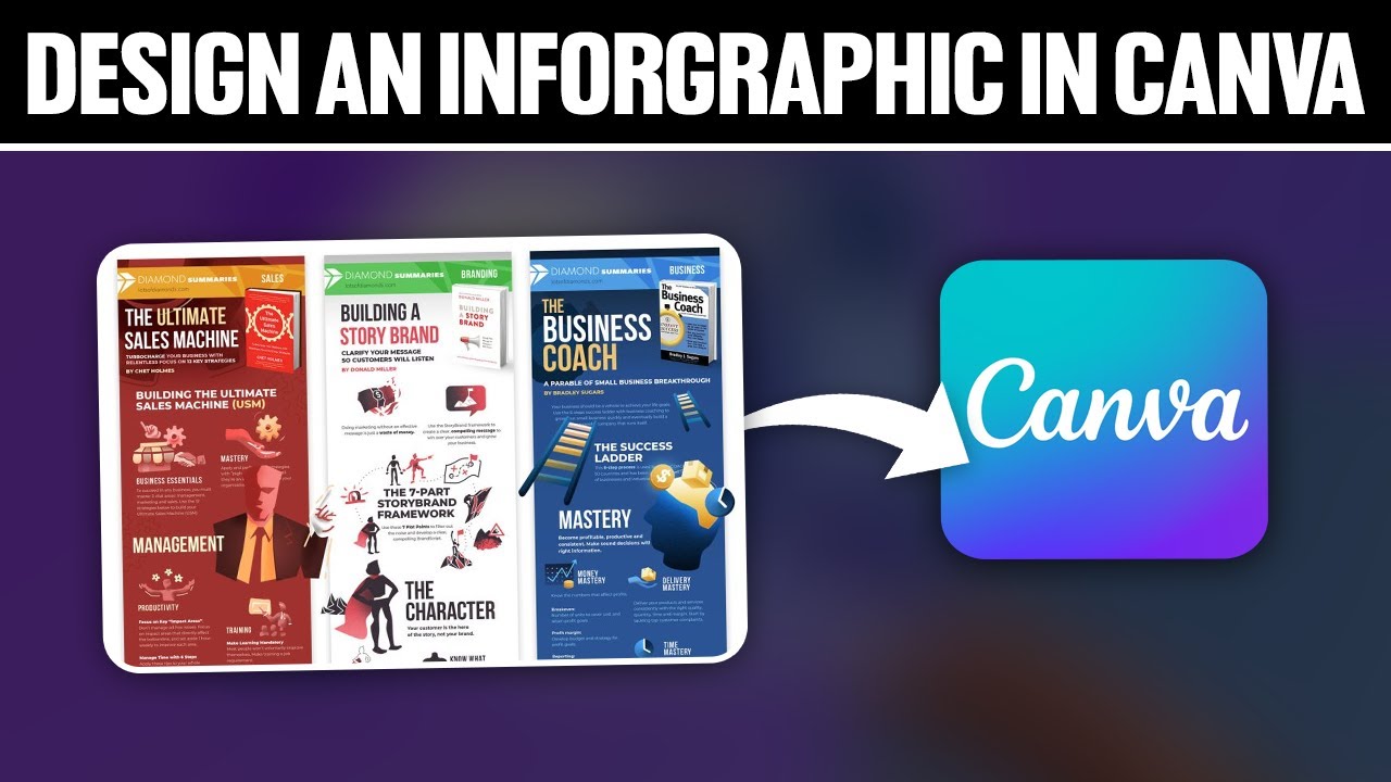 How To Design an Infographic in Canva For Beginners ! (Full Tutorial ...
