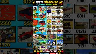 Real code 💥 Indian bike driving 3d all new cheat code update + plugin cheat code