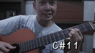 ny-tutorial-i-love-you-3000-stephanie-poetri
