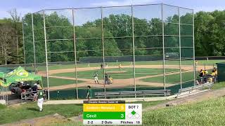 Cecil College vs. Southern MD | NJCAA Baseball | 4/30/24
