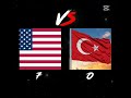 #turkey