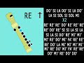 Middle of video