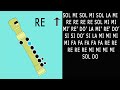 End of video