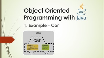 Object Oriented Programming with JAVA | 1. Car Example