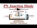 Worksheet on junction diode-12 physics-semiconductors-acharya vishvendra #neetphysics #jeephysics