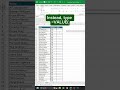 How to Convert Numbers Stored as Text to Numbers 🔢 #excel