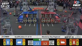 Qualification 37 - 2019 Monterey Bay Regional