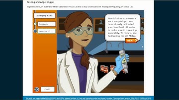 pH virtual lab video simulation