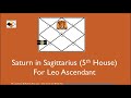 Saturn in Sagittarius for Leo Ascendant (Saturn in 5th House for Leo Asc(