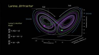 Chaos Theory - Breakthrough Junior Challenge