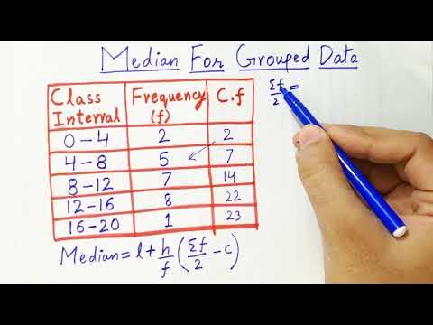 HOW TO CALCULATE MEDIAN FOR GROUPED DATA? || FORMULA FOR MEDIAN OF ...