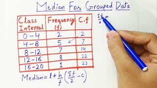 HOW TO CALCULATE MEDIAN FOR GROUPED DATA? || FORMULA FOR MEDIAN OF GROUPED DATA