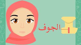 تعلم مخارج الحروف العربية الصحيحة