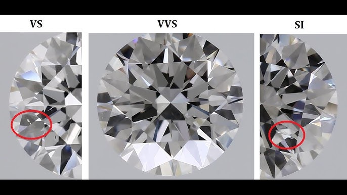 VS Diamond vs SI Diamond: Which is Better for You?