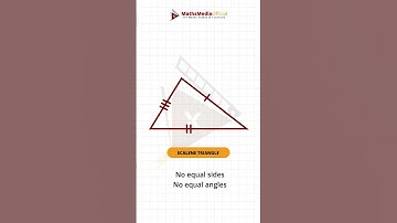 👏What are the basic Types of Triangles in Mathematical Geometry-MathsMediaOfficial #viralshots