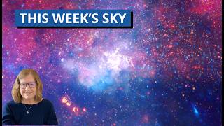 See the Milky Way from the Inside Out