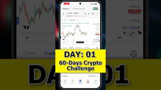 Day 01 😳 60 Days Crypto Challenge Begins! #shorts #trading#btc