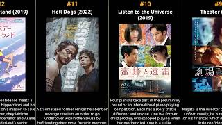 Mayu Matsuoka - Best Movies