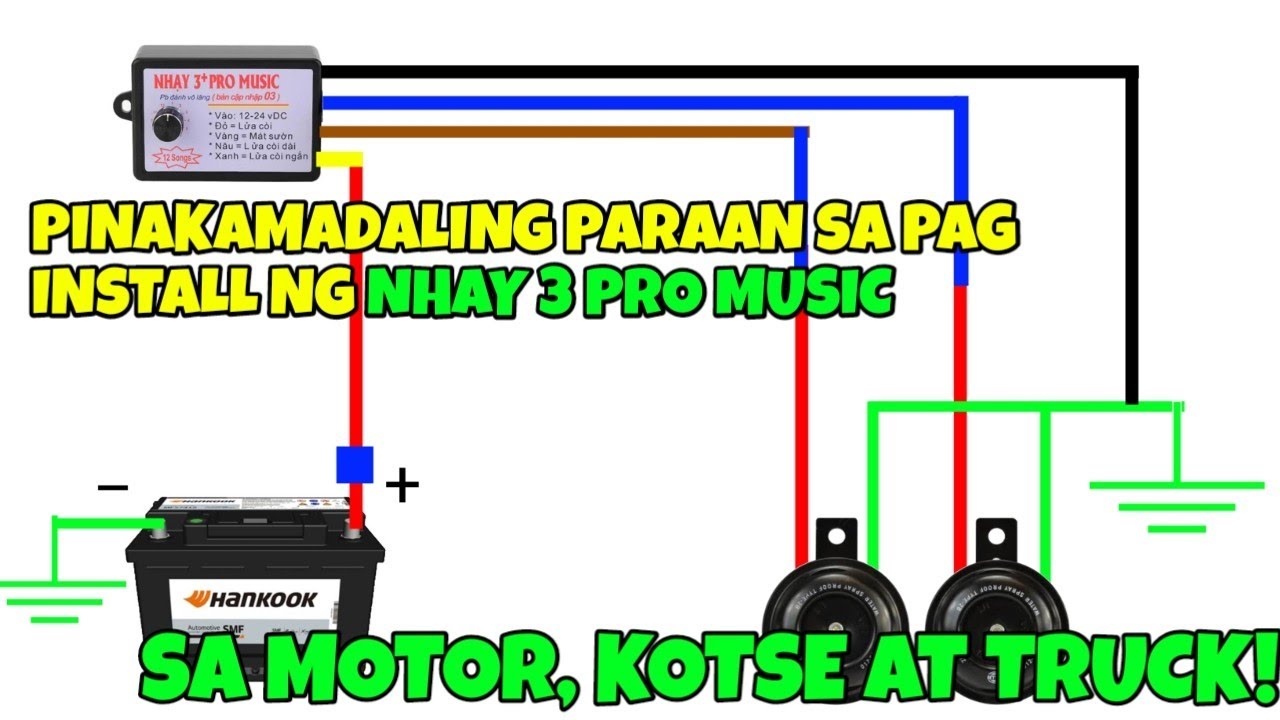 PAANO MAG INSTALL NG NHAY 3 PRO MUSIC SA MOTOR,