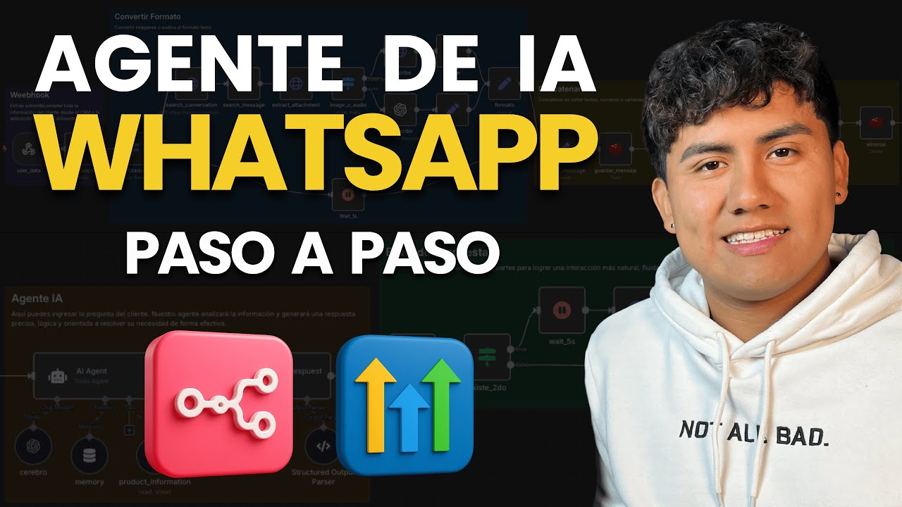 Automatiza Ventas en WhatsApp con un Agente de IA – Guía Completa - YouTube
