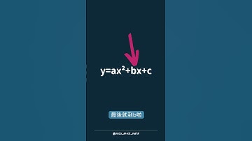 一分鐘學識Quadratic Graph 二次圖像 #shorts