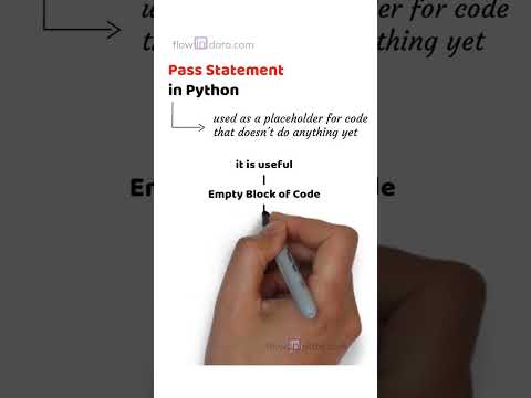 Pass Statement in python #shorts