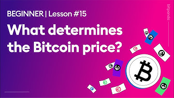 What determines the Bitcoin price? | Bitpanda Academy Lesson 15