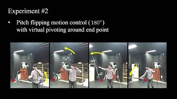 Omni-Directional Aerial Robot (IROS 2016)