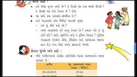 STD 5 PARYAVARAN CH 11 PART 4 SHREEMAD DAYANAND KANYA VIDHYAIAYA JAMNAGAR