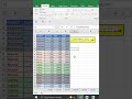 Excel Me Count Formula Ka Use kaise kre | Eme Count Formula Ka use# #excel #spreadsheetmagic #excel