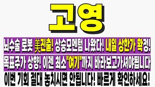 [고영 주가전망] 뇌수술로봇 美진출! 상승모멘텀 나왔다! 내일 상한가확정! 목표주가 상향! 이젠 최소