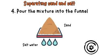 Natural Sciences and Technology Gr6T2SU2 | Separating sand and salt