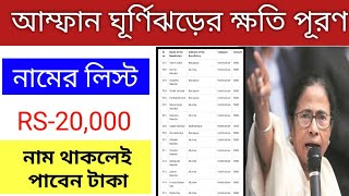 পশ্চিমবঙ্গে আম্ফান ঘূর্ণিঝড়ের ক্ষতিপূরণের লিস্ট প্রকাশিত হলো/Amphan Beneficiary list in West Bengal