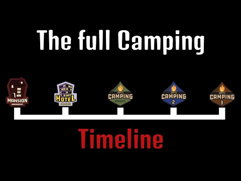 The Full Roblox Camping Timeline + Camping 3 (Full Story)