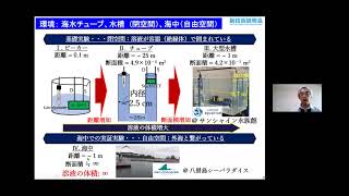 「電解質を媒体とする新たな海中無線通信の開発」早稲田大学　理工学術院基幹理工学部電子物理システム学科　教授　川原田 洋