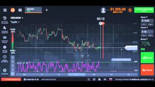 Turbo Forex option. We try to trade for USD/NOK 60 seconds - 25