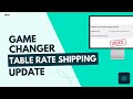 The ultimate WooCommerce shipping solution: Combine shipping methods effortlessly!#tablerateshipping