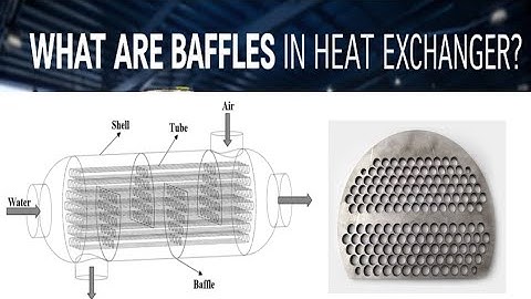 What Are Baffles in Heat Exchangers