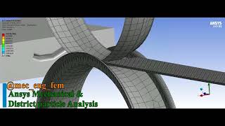 Roll Forming Simulation in ANSYS – Sheet Feeding Instability Explained (Stainless Steel 1.1mm)