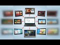 Review: Sungale CPF1503 14" Wall-Hanging Commercial Digital Signage; Promote Company, Product,...