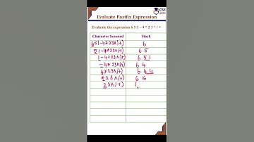 Evaluate the postfix expression #csegurushorts #evaluationofpostfixexpression #shortvideo #shorts