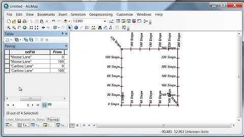 Linear Events Along Measure Lines