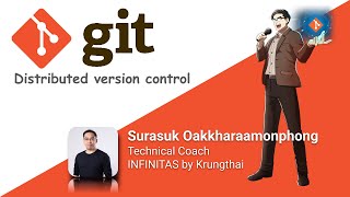 git - Distributed Version Control Net Worth