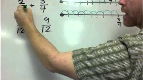 Adding fractions with number lines