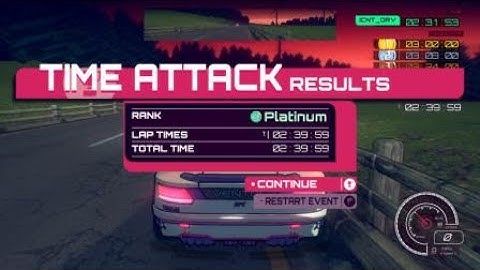 Inertial Drift Time Attack Twin Glen Run 02:39:59 (Venom Ind Ventus)